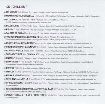 4CD/Box Set Various: Spirit Of Lounge