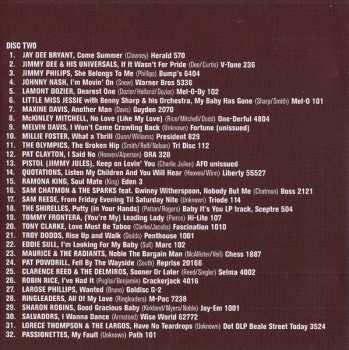 2CD Various: The Birth Of The Beat 1954-1963