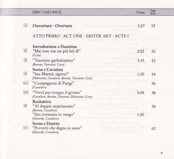 2CD The Royal Philharmonic Orchestra: Un Giorno Di Regno