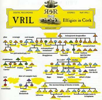 CD Vril: Effigies In Cork