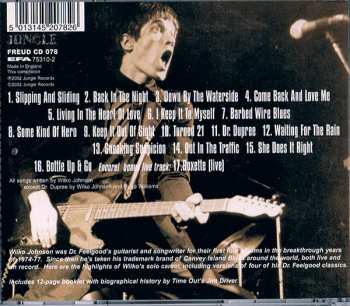 CD Wilko Johnson: Back In The Night: The Best Of Wilko Johnson