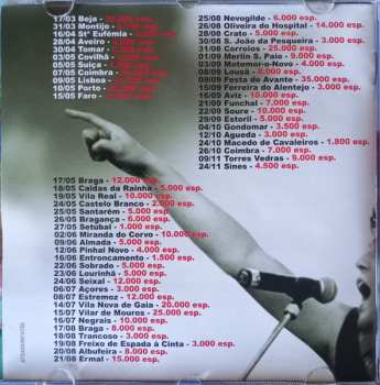 CD Xutos & Pontapés: Sei Onde Tu Estás! Ao Vivo 2001