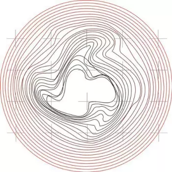 Zbigniew Karkowski: The Difficulty Of Being