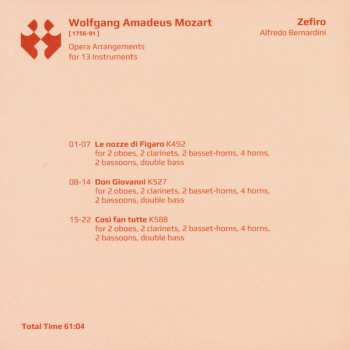 6CD/Box Set Zefiro: The Mozart Collection