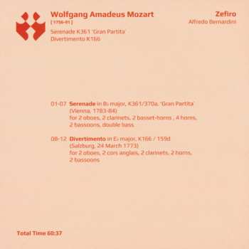 6CD/Box Set Zefiro: The Mozart Collection
